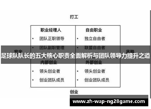 足球队队长的五大核心职责全面解析与团队领导力提升之道