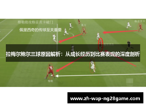 拉梅尔鲍尔三球原因解析:从成长经历到比赛表现的深度剖析 拉梅尔鲍尔三球原因解析:从成长经历到比赛表现的深度剖析