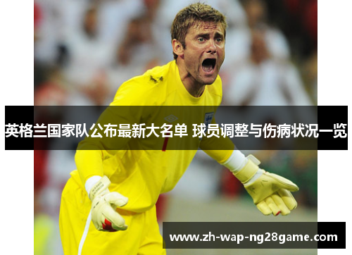 英格兰国家队公布最新大名单 球员调整与伤病状况一览