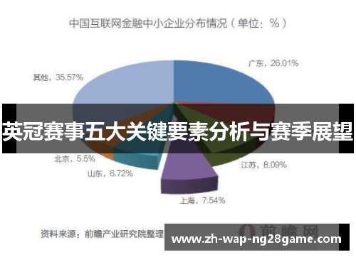 英冠赛事五大关键要素分析与赛季展望 英冠赛事五大关键要素分析与赛季展望