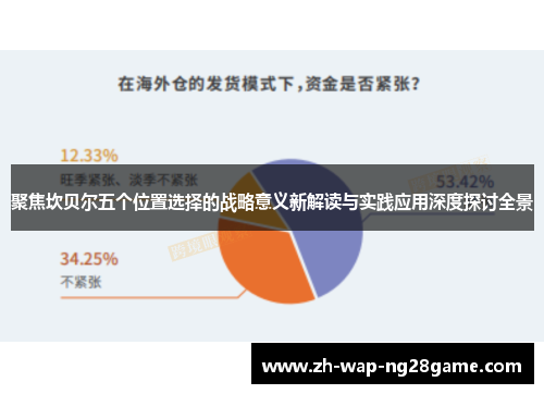 聚焦坎贝尔五个位置选择的战略意义新解读与实践应用深度探讨全景