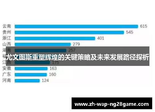 尤文图斯重塑辉煌的关键策略及未来发展路径探析