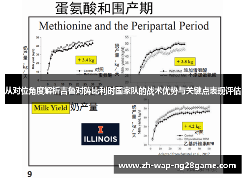 从对位角度解析吉鲁对阵比利时国家队的战术优势与关键点表现评估