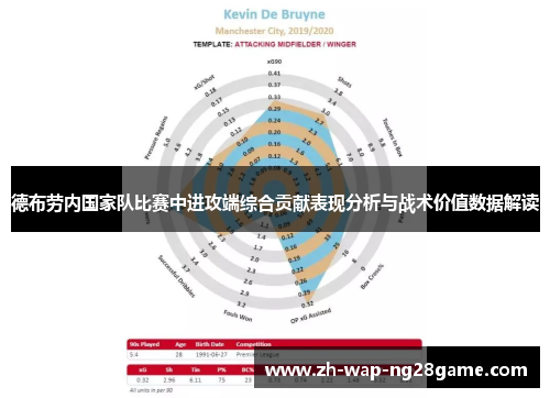 德布劳内国家队比赛中进攻端综合贡献表现分析与战术价值数据解读