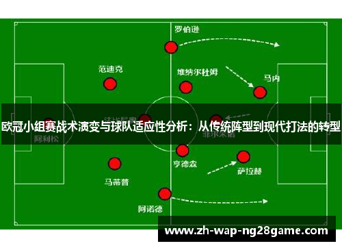 欧冠小组赛战术演变与球队适应性分析：从传统阵型到现代打法的转型