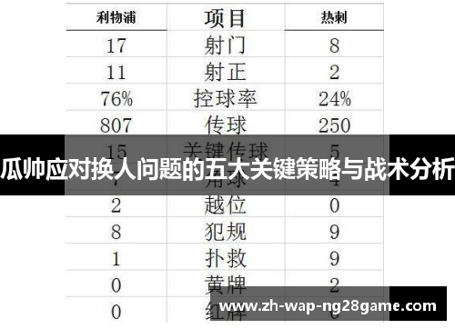 瓜帅应对换人问题的五大关键策略与战术分析