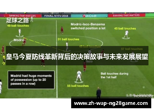 皇马今夏防线革新背后的决策故事与未来发展展望