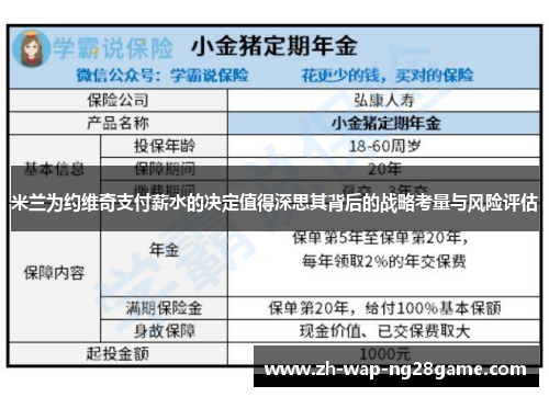 米兰为约维奇支付薪水的决定值得深思其背后的战略考量与风险评估
