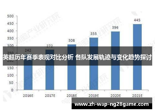 英超历年赛季表现对比分析 各队发展轨迹与变化趋势探讨