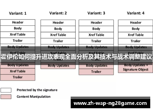 霍伊伦如何提升进攻表现全面分析及其技术与战术调整建议